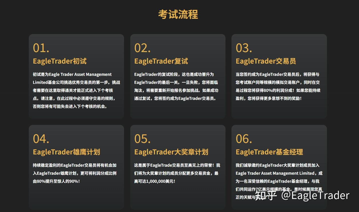 自營交易可以不用考核?自營公司如何驗證交易者能力